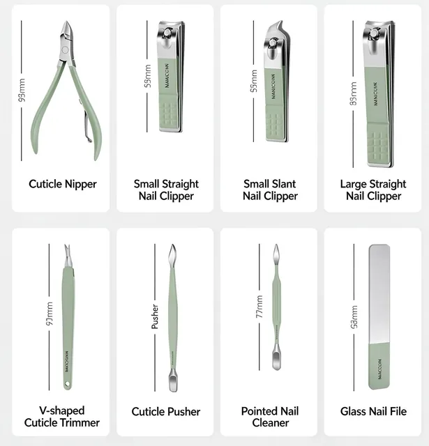 The other eight tools labelled: cuticle nipper, small straight nail clipper, small slant nail clipper, large straight nail clipper, V-shaped cuticle trimmer, cuticle pusher, pointed nail cleaner and glass nail file