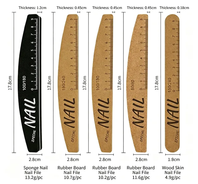 Thickness and weight callouts across the polishing nail file range